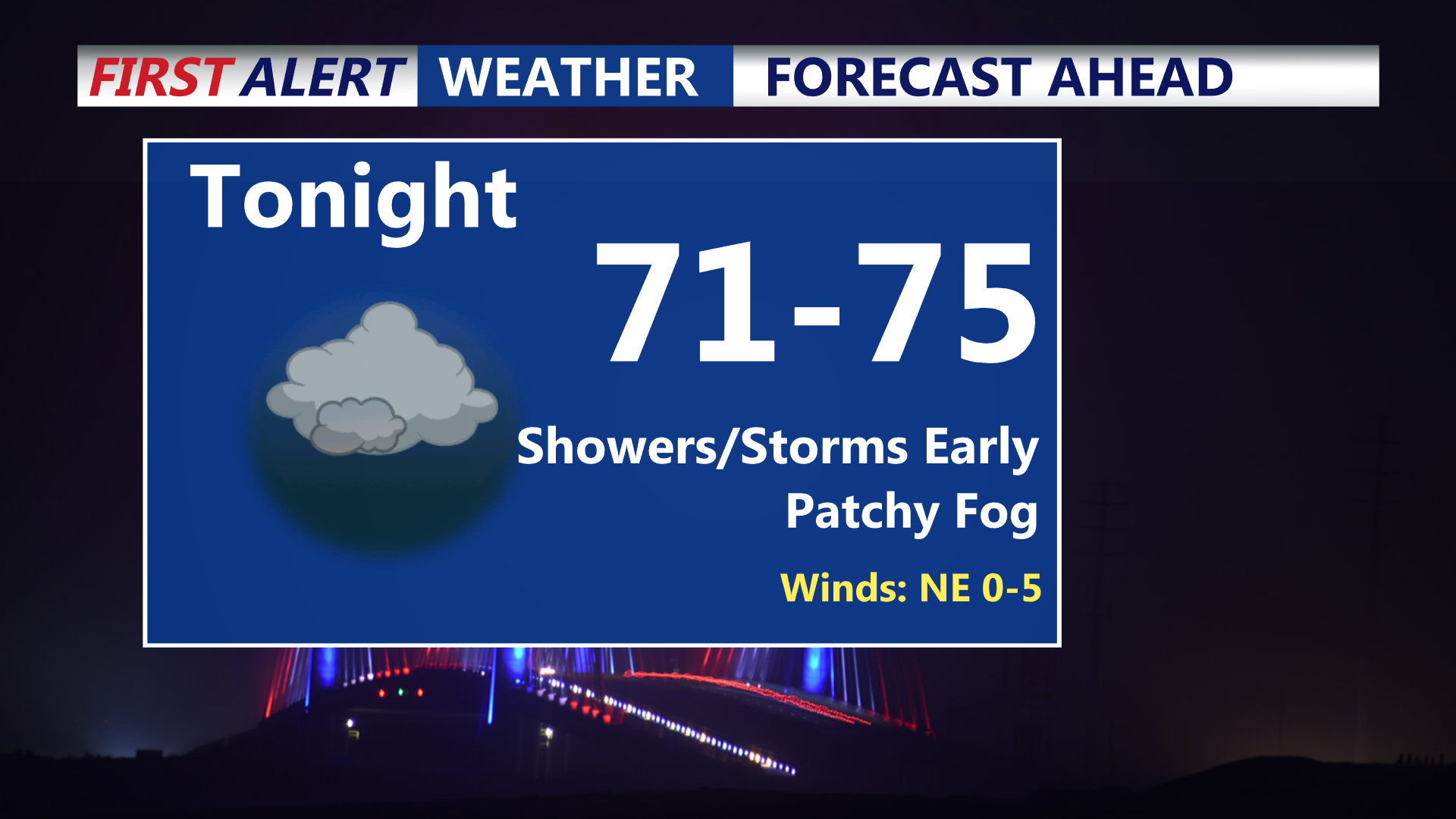 Thursday Night Forecast